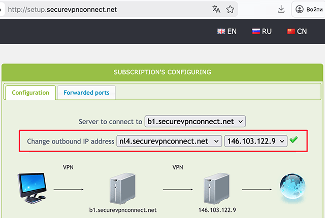 Setting up L2TP VPN on Mac OS X, step 10